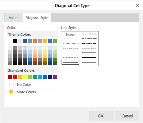 DiagonalCellTypeDialog2