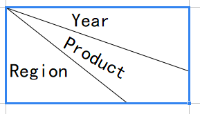 DiagonalCellType_string