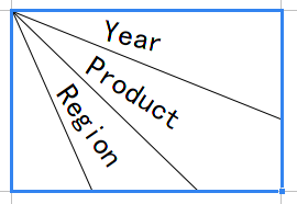 DiagonalCellType_stringwithcomma