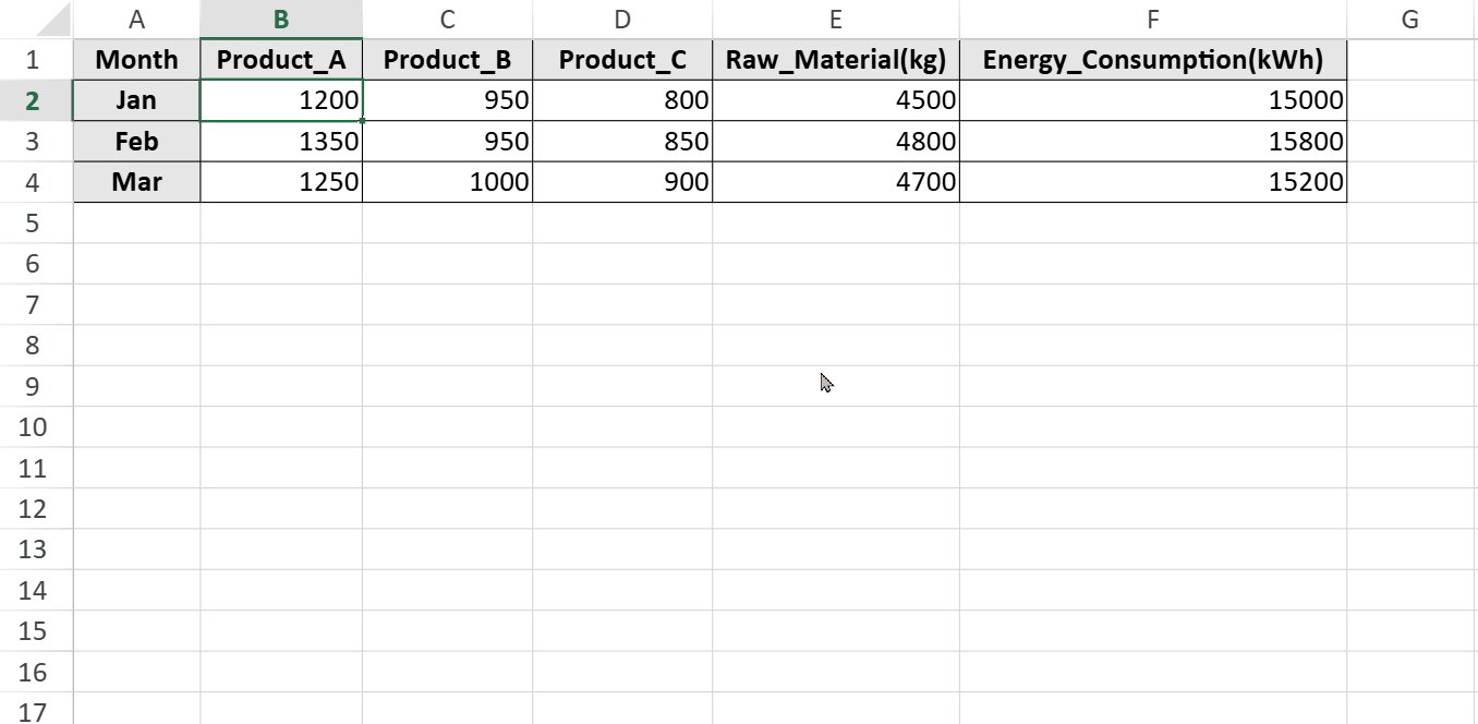 cellTransform_sum