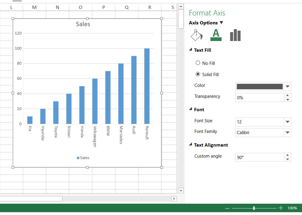 SpreadJS Designer provides an axis-label angle control for rotating category-axis data labels during chart formatting.