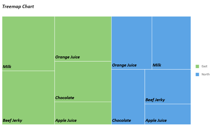 treemap2
