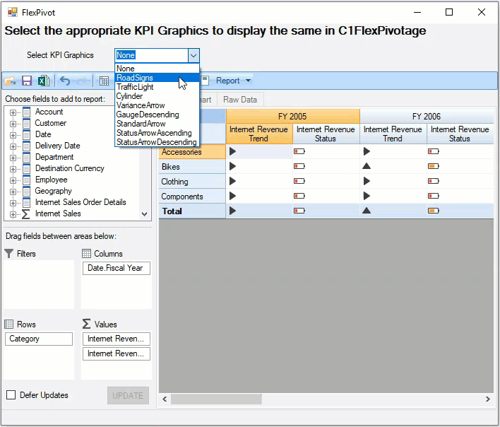 OLAP_CubeDataAnalysis