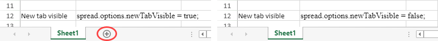 SpreadJS tab strip showing the New Tab button UI element controlled by the newTabVisible Workbook option.