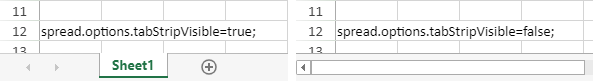 SpreadJS workbook showing the tab strip visibility state controlled by the tabStripVisible and tabStripRatio options.