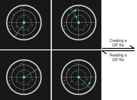 GIF of a radially moving arc of light and its different frames