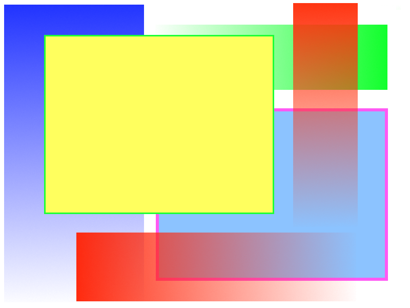 Combined source and destination image using destination over composite mode
