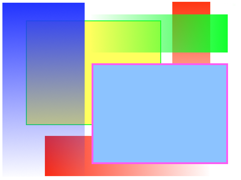 Combined source and destination image using source over composite mode