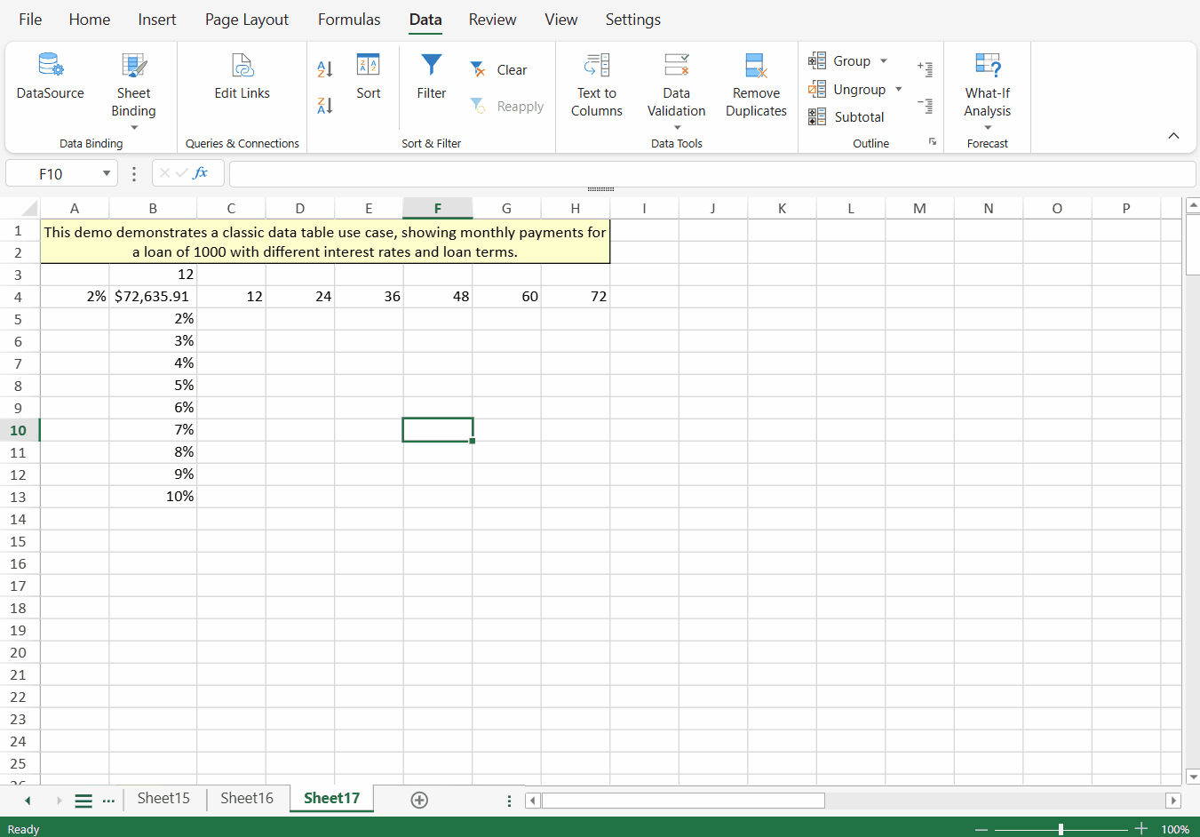 SpreadJS Designer demonstrates configuring Data Table input cells, inserting an SJS.TABLE formula, and calculating results in the selected range.