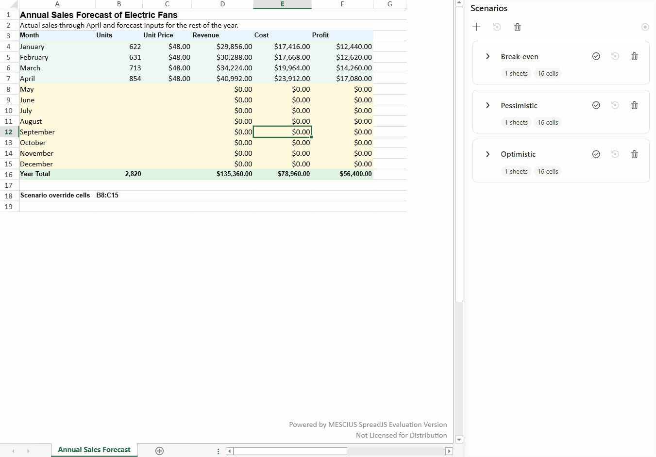 SpreadJS Scenario Analysis workflow applies named input values to changing cells and recalculates dependent formulas for comparing business outcomes.