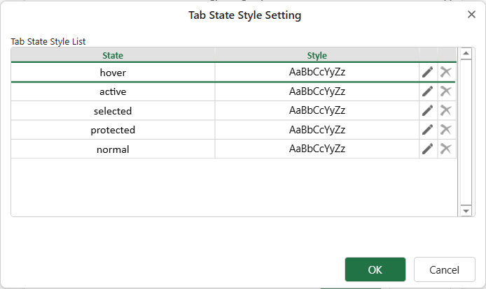 SpreadJS Designer sheet tab Manage Style interface showing the Tab State Style List and edit command for states.