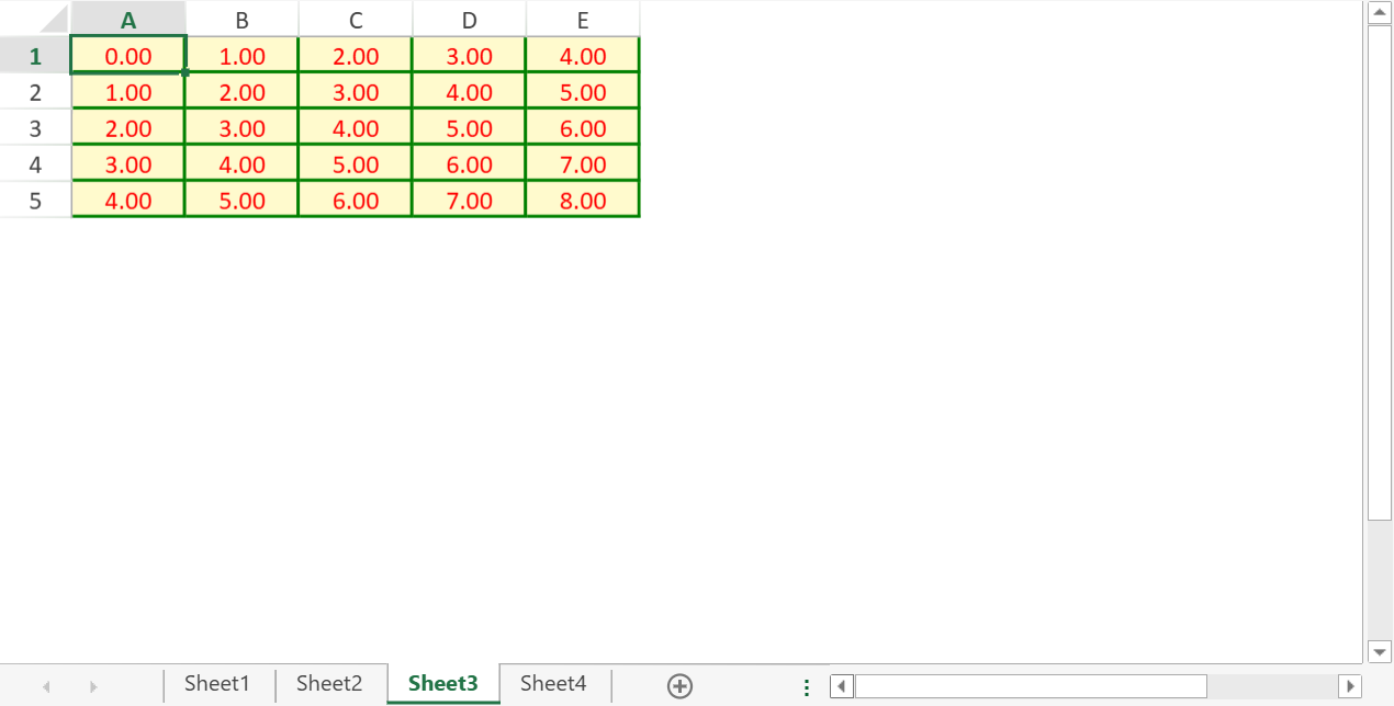 SpreadJS worksheet showing default cell style applied to the viewport, including background color, text color, borders, and formatter.