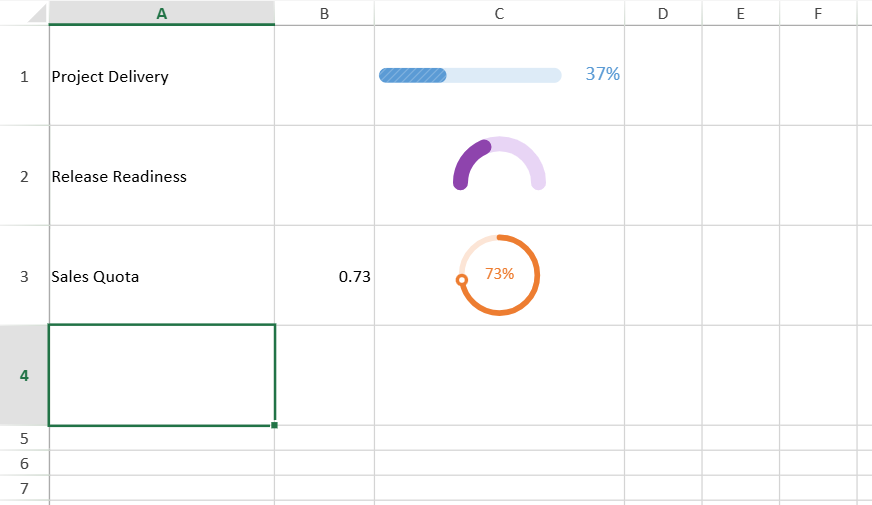 SpreadJS worksheet showing striped, arc, and ring-knob Progress Sparklines for project delivery, release readiness, and sales quota, using literal values and a cell reference.