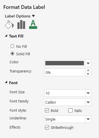 SpreadJS Designer Format Data Label side panel providing text fill and font controls for customizing the appearance of selected chart data labels.