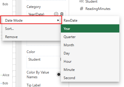 SpreadJS Data Chart Panel field settings menu opens Date Mode options including RawDate, Year, Quarter, Month, Day, and smaller time units.