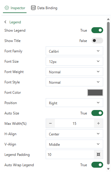 SpreadJS Designer Legend section controls legend visibility, title, typography, position, alignment, automatic sizing, maximum dimensions, and item wrapping.