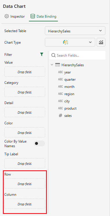 SpreadJS Data Chart Panel highlights the Row and Column binding areas used to define trellis panel organization from available fields.