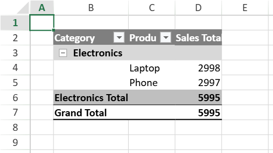 SpreadJS PivotTable consumes a DataManager View exposing relation-based Category and Product fields, then summarizes Sales Total values for analysis.