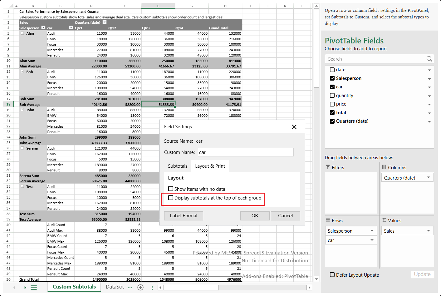 SpreadJS Pivot Table displays subtotal information for the Date field after enabling its subtotalVisible setting.