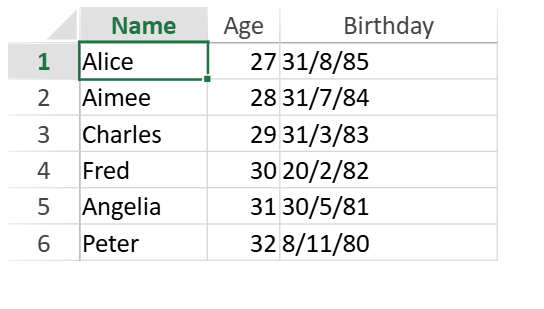 SpreadJS worksheet shows explicitly bound Name, Age, and formatted Birthday columns, while the Position column remains hidden through bindColumn settings.