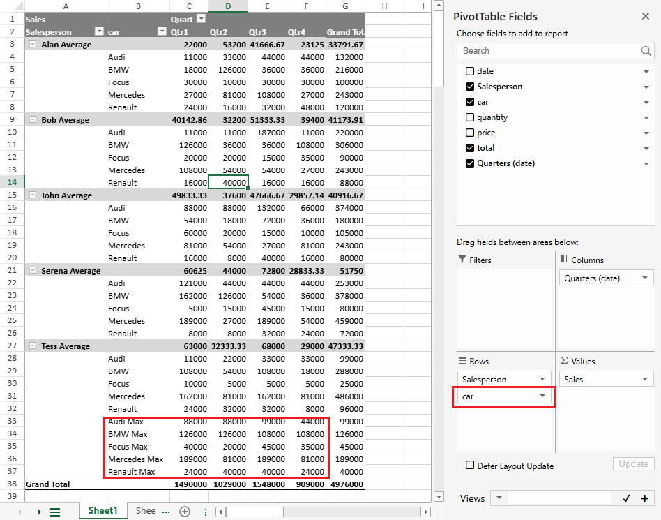 SpreadJS PivotTable places multiple Dimension Subtotal rows in fixed function order at the bottom of groups, including leaf-field entries before the grand total.