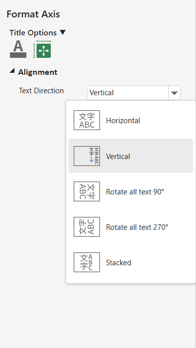 SpreadJS Designer displays the axis title text-direction panel with Horizontal, Vertical, rotated, and Stacked options for chart formatting.