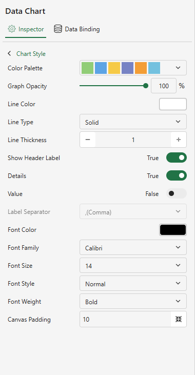 SpreadJS Designer Treemap settings configure header visibility, displayed detail and value fields, label separators, and header text styling.