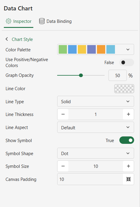 SpreadJS Designer provides line color, type, thickness, aspect, and data-point symbol controls for styling supported line-based Data Charts.