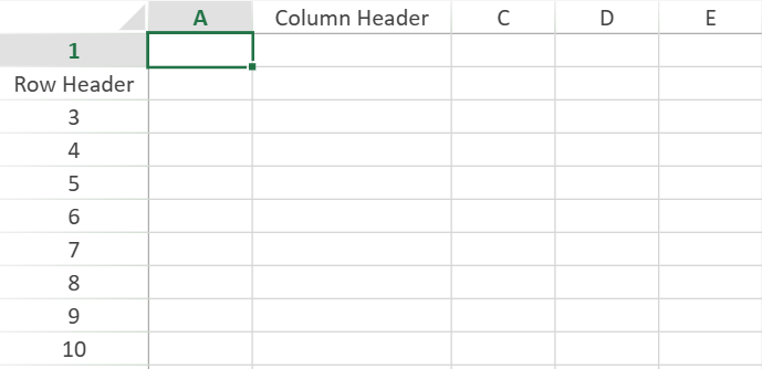 SpreadJS headers displaying “Column Header” in the second column header and “Row Header” in the second row header after setValue method calls.