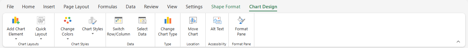 SpreadJS Designer displays the Chart Design tab after chart creation, providing commands for changing its type, source data, layout, and style.