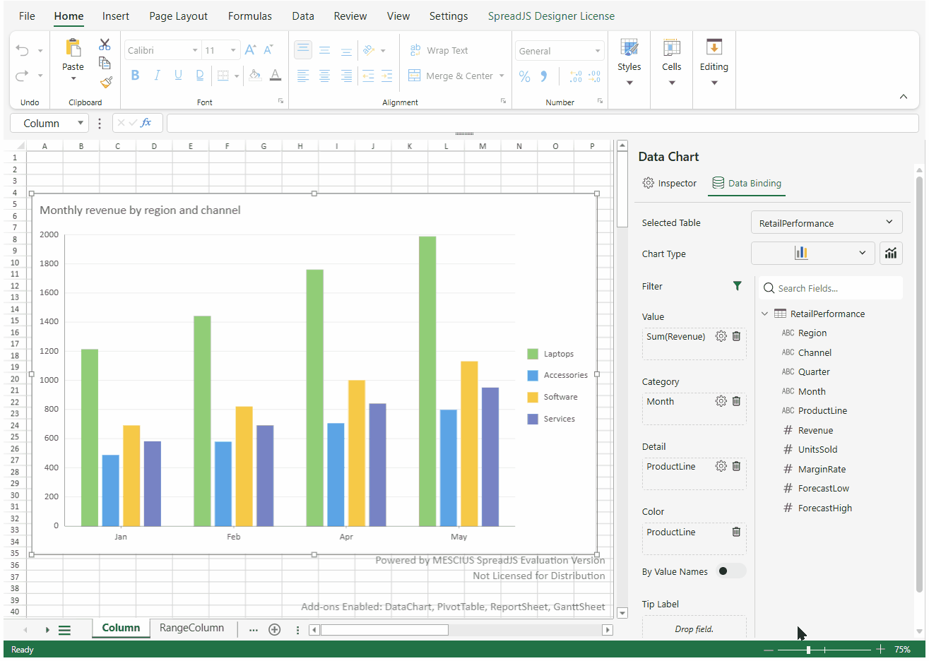 SpreadJS Designer demonstrates assigning fields to Trellis Row and Column areas and producing repeated chart panels filtered by those values.