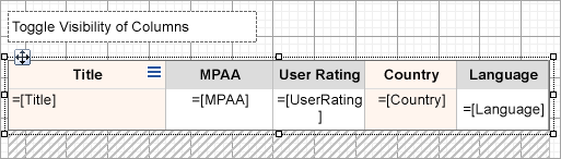 Designing dynamic coulmns in Table
