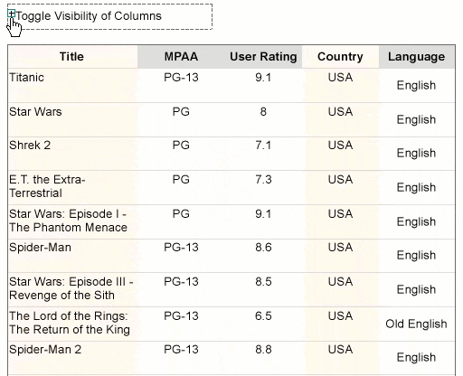 Dynamic columns in Table at preview