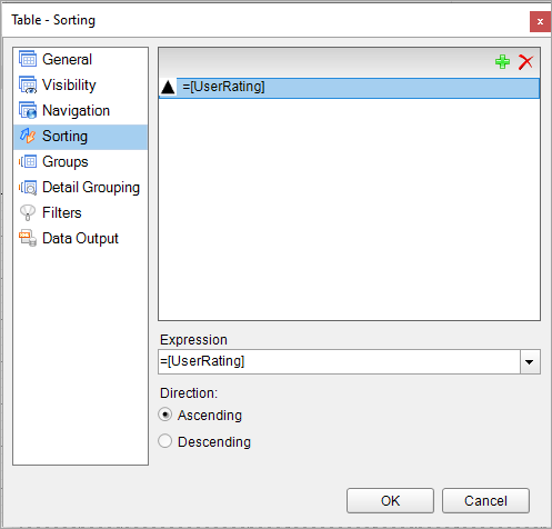Table Sorting Dialog