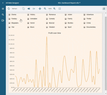 RDL Dashboard Report Preview