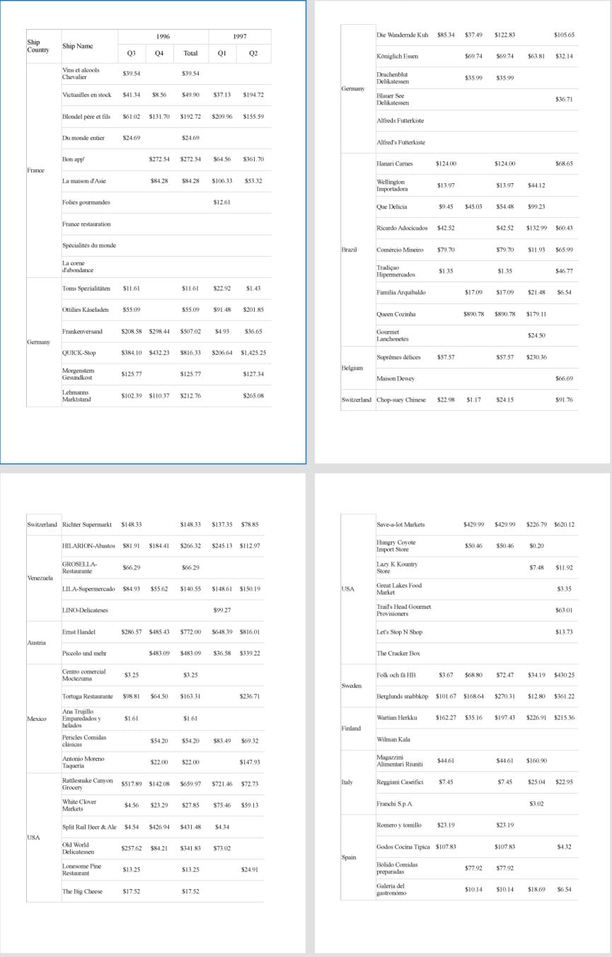 N order layout
