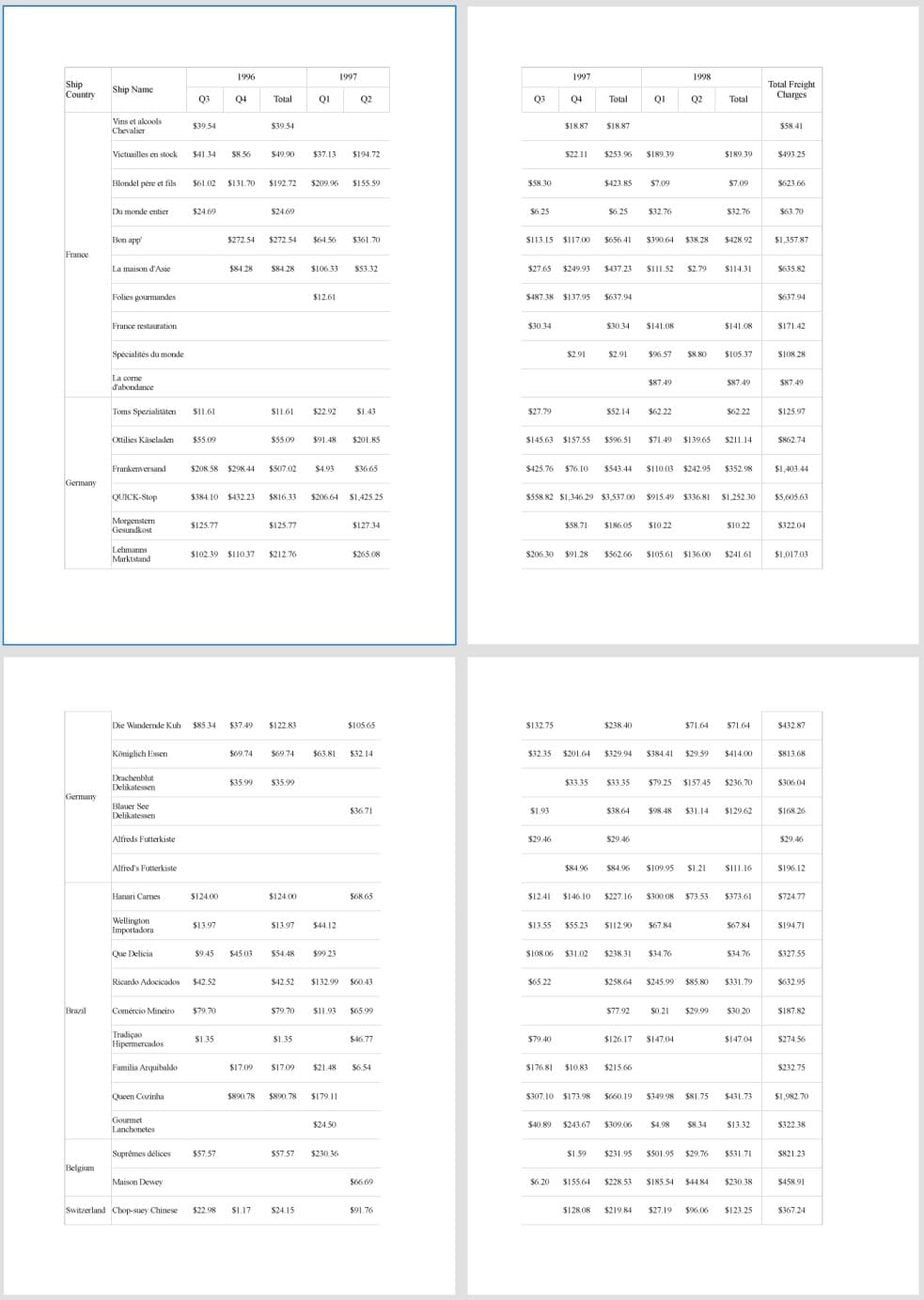 Z order layout
