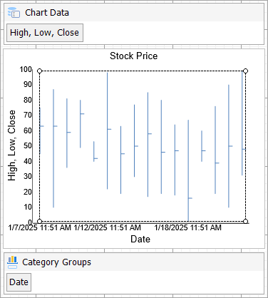 High Low Close Chart Dialog Box
