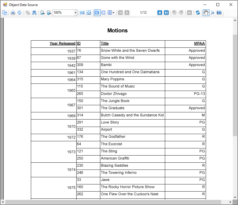 Report bound to Object Data Source