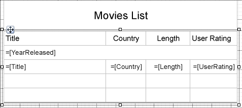 Sample Table Design