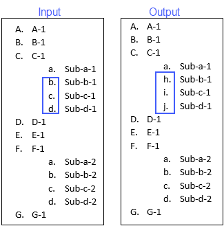 Restart aplhabetical list in GcWord