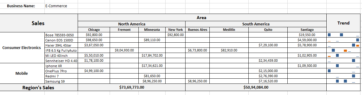 Excel report output