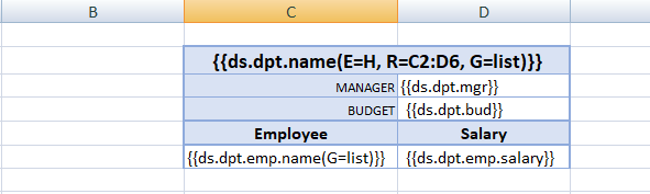 Marketing and sales template