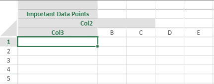 SpreadJS headers after adding one column header row at index zero and three row header columns beginning at index one.