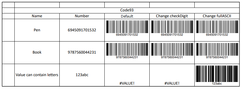 Code93