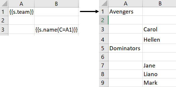 Context cell_custom
