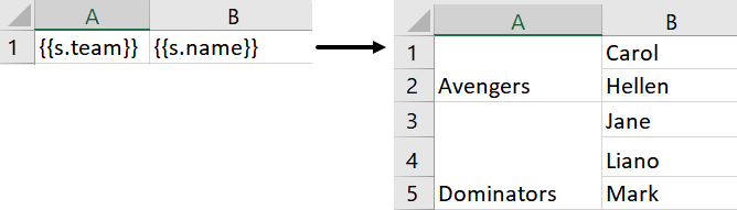 Filtering Relationship