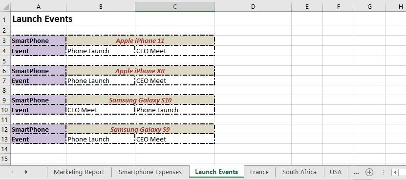Launch Events report