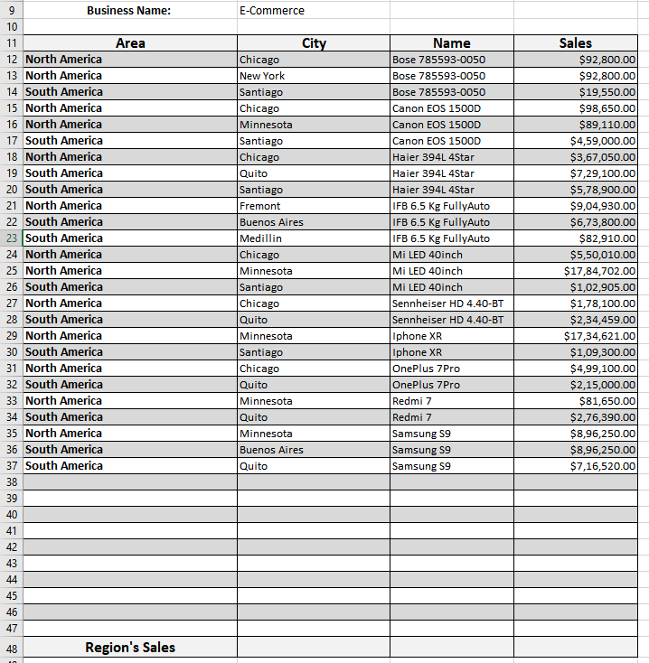 Excel report output displaying result of using fillmode and fillrange property in template cell