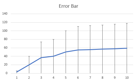 Percentage type